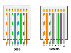 Reolink-tail-whip-pinout-v0.webp