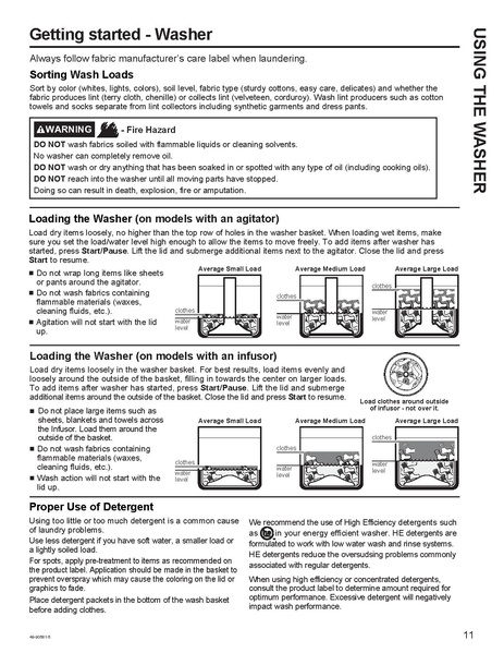 File:Washer Dryer Manual.pdf